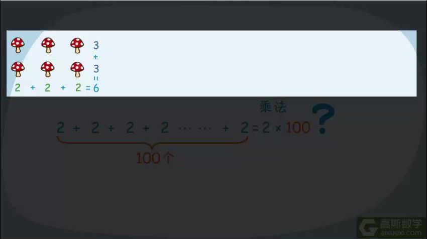 高斯看动画学奥数二年级 (265.40M)