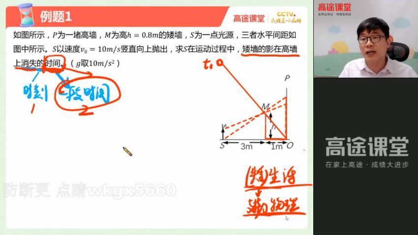 2021高考物理马小军押题课点睛班，网盘下载(3.62G)