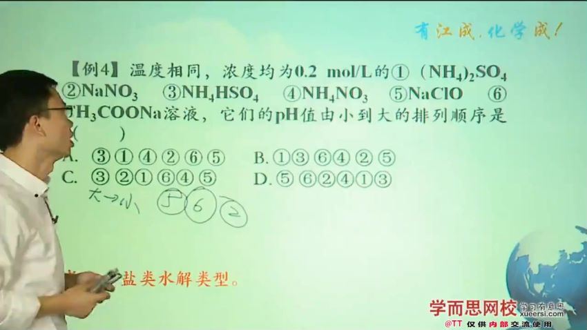 江成15讲化学选修4同步强化班，百度网盘(2.88G)