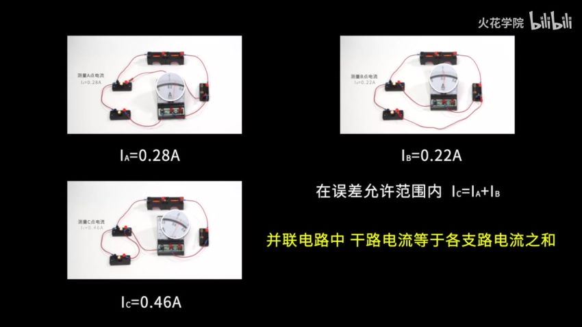 初中物理实验视频（火花学院_高清），百度网盘(674.53M)