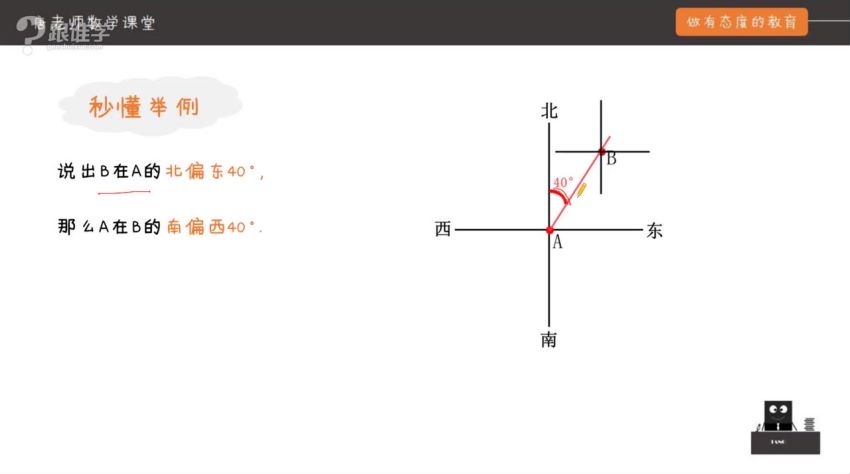 14 【完结】初中全套数学基础知识讲解226讲 