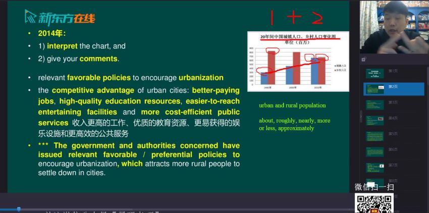 2021新东方英语考研直通车刘畅写作提升遣词造句（高清视频），百度网盘(2.83G)