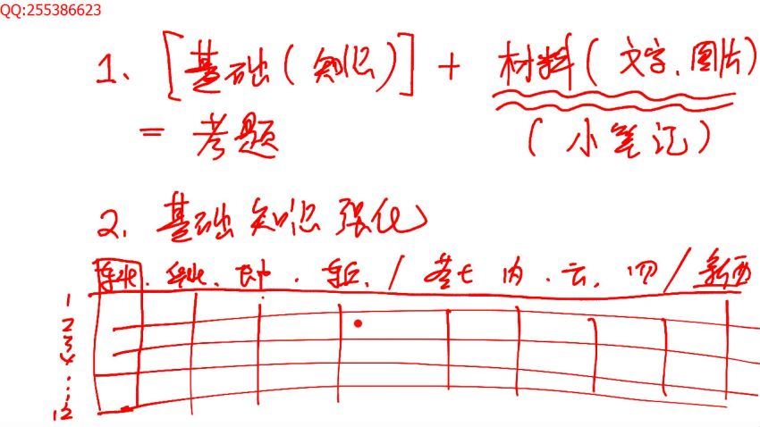 有道包易正 2018高中地理秋季班下（中国+世界地理），百度网盘(6.00G)