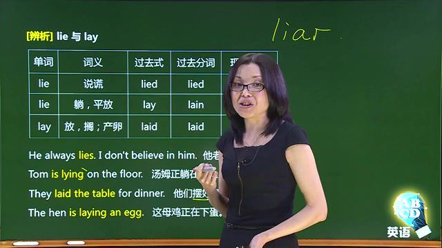 初中英语 八年级(下) 同步课程 (人教版 基础版) 谢云 颠覆课堂，百度网盘(19.96G)