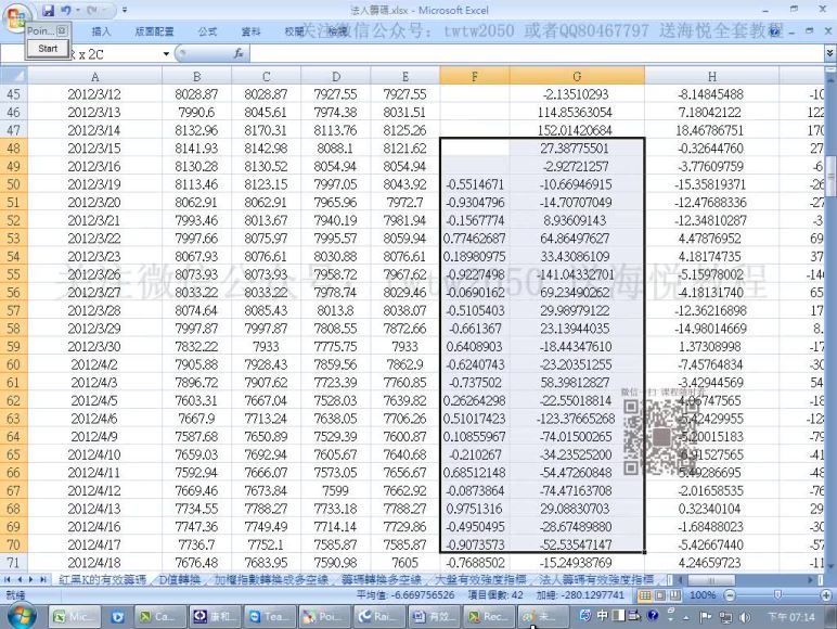 【海悦学院】04函数指标11集，百度网盘(6.01G)