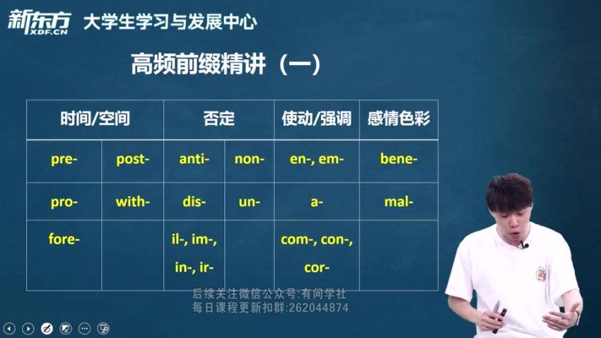 2024年06月英语六级：东方六级全程班【陈志超】，百度网盘(13.45G)