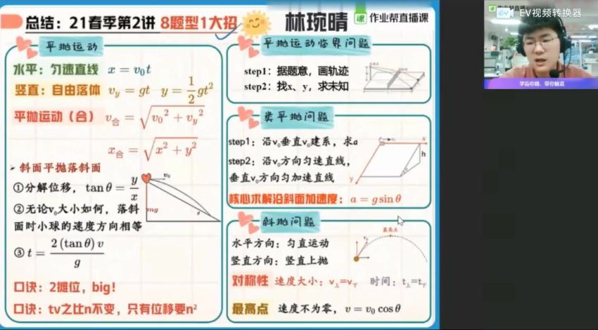 【2021春】高一物理尖端班（林婉晴）完结，百度网盘(28.43G)