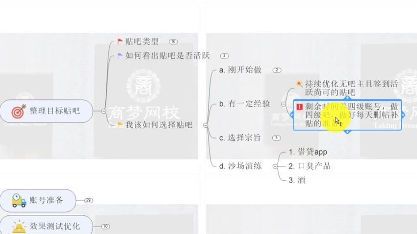 商梦·百度贴吧推广实战引流​，百度网盘(1.88G)