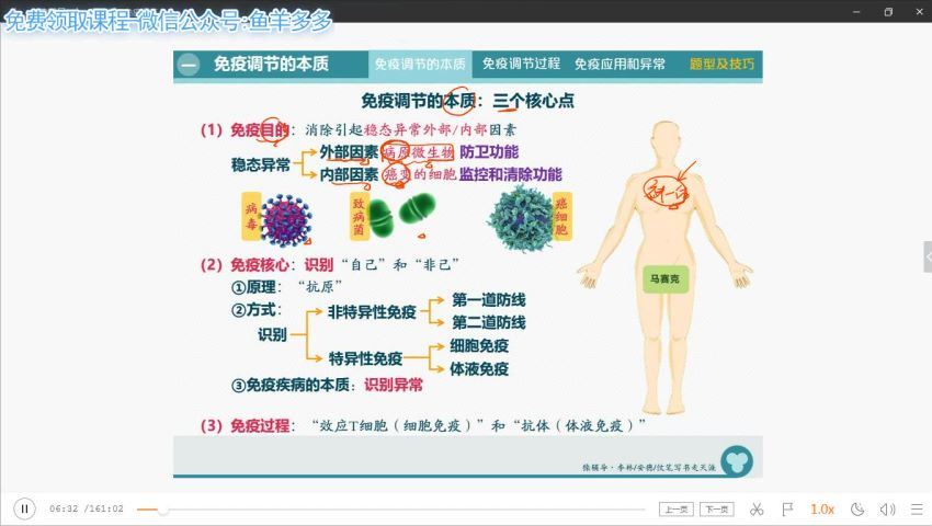 高二猿辅导秋季班理科李林生物（高清视频），百度网盘(7.33G)