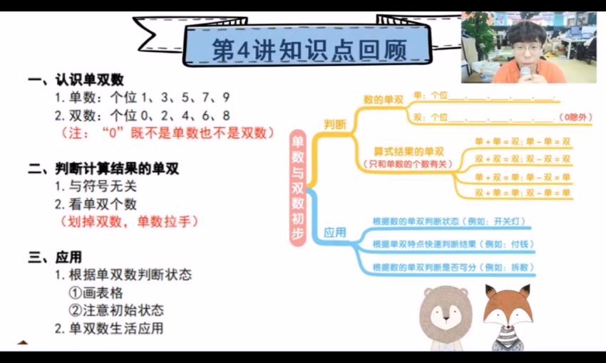 2021-春培优数学创新班一年级 (28.36G)