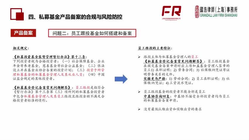 私募基金全系列 (第二期)（完结），百度网盘(9.83G)