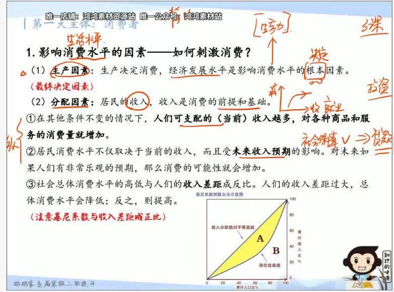 猿辅导高三寒假--政治-系统班，百度网盘(2.39G)