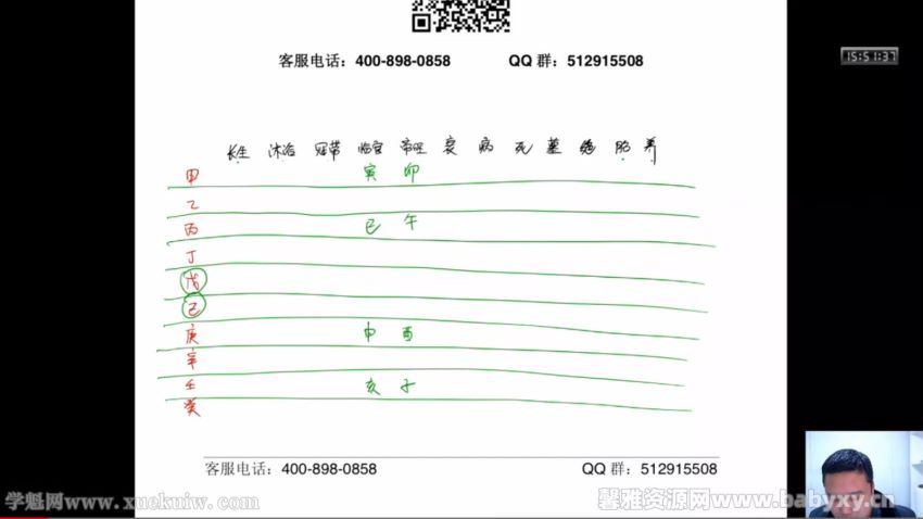 2018联赛代数专题集训 (4.07G)