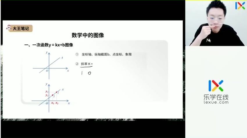 2023高一乐学物理张冰如暑假班，百度网盘(2.57G)