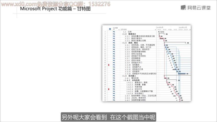 张连永10天精通Project项目管理2.0版 (7.57G)，网盘下载(7.57G)