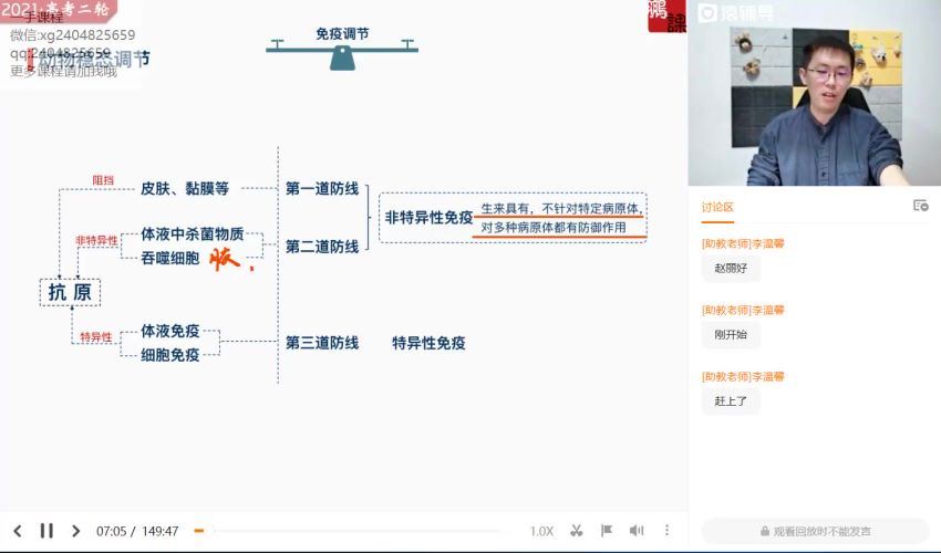 张鹏2021春季高三生物985班 (12.11G)