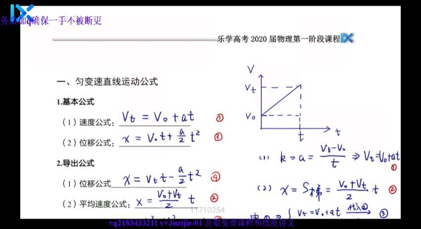 2020乐学物理（高清视频），网盘下载(22.52G)