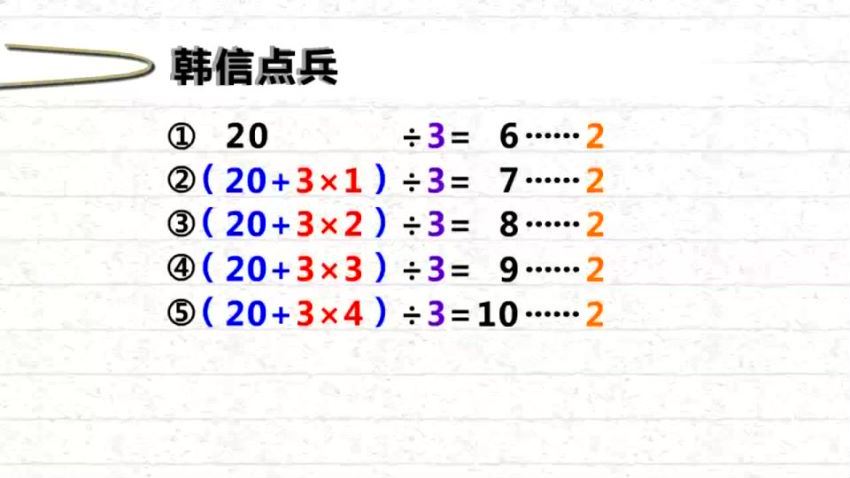 五年级下大智动漫数学，百度网盘(1.38G)