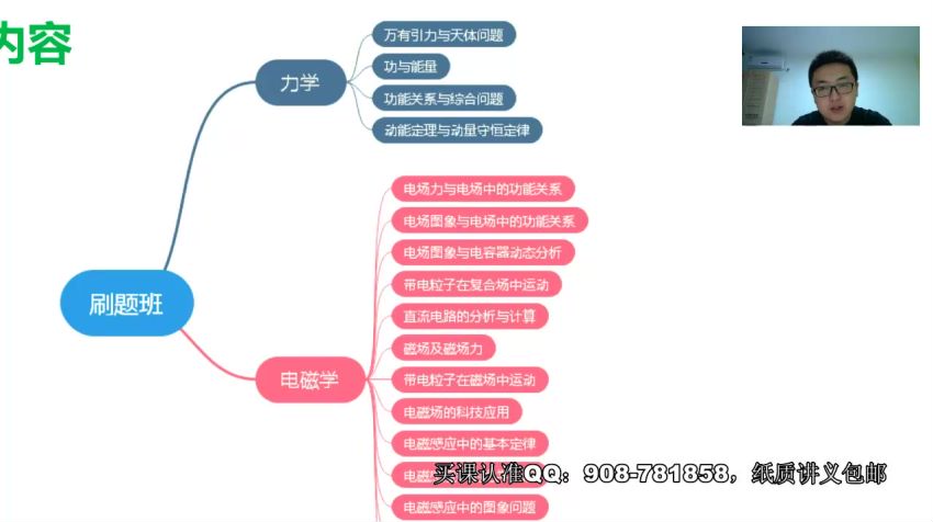 2020刘杰物理全程更新帖，网盘下载(26.71G)