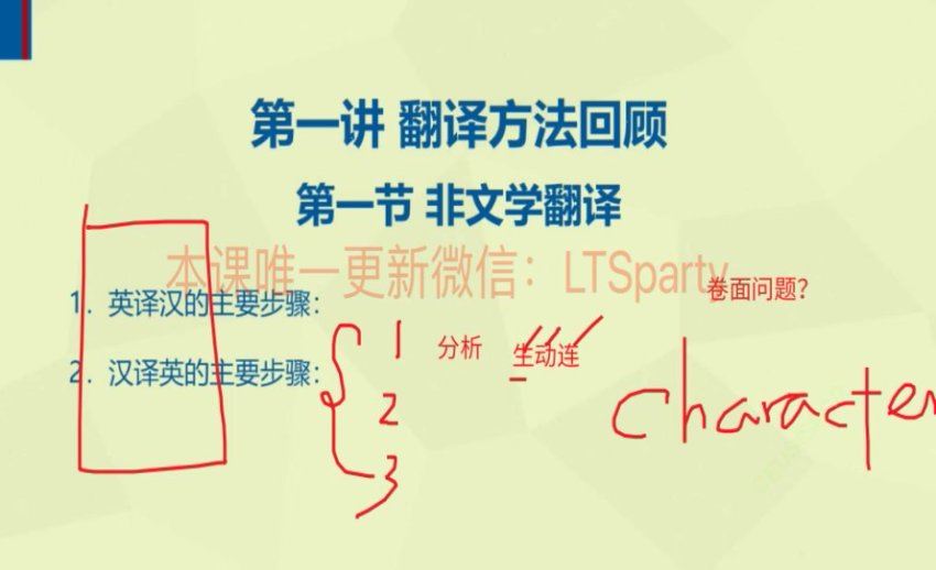 2022年MTI翻译硕士冲刺课程【完】，百度网盘(8.95G)