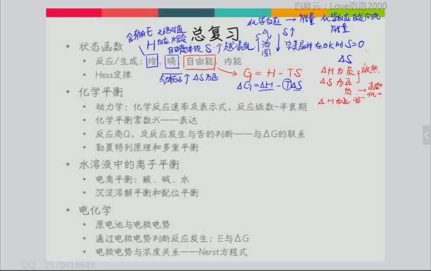 张鹤至化学竞赛无机化学理论专题(猿辅导) (3.38G)