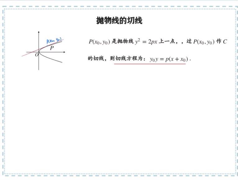 2022高三猿辅导数学王晶a+班暑秋联保资料，百度网盘(14.36G)