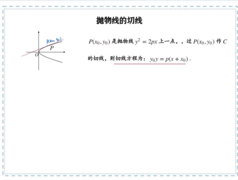 2022高三猿辅导数学王晶a+班暑秋联保资料，百度网盘(14.36G)