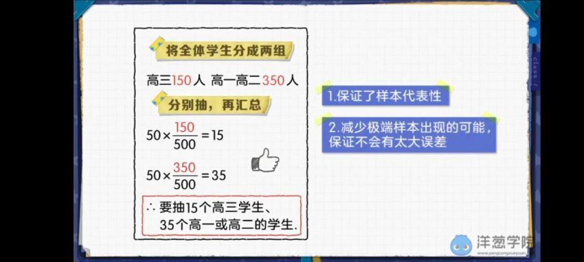 高中数学【人教新课标A版】必修二 洋葱学院，百度网盘(2.36G)