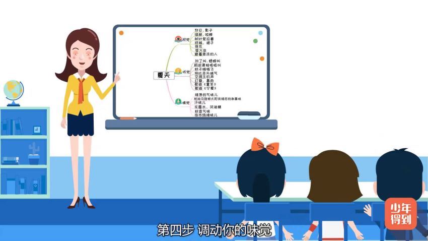 思维导图高效学习法，百度网盘(408.99M)