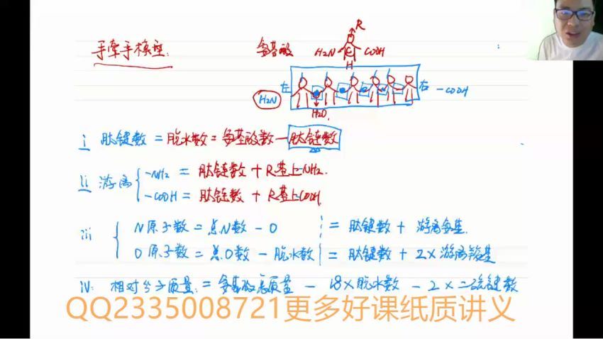 万猛2021生物一轮复习联报，百度网盘(20.25G)