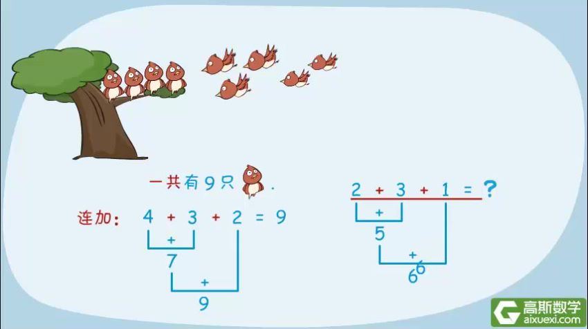 高斯看动画学奥数一年级 (294.12M)