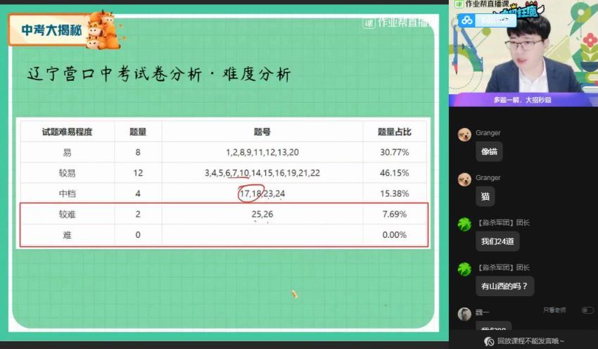 毕治2021初三数学春季尖端班 (6.78G)