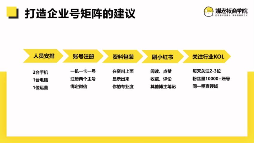 8招搞定小红书获客，揭秘爆款笔记到达人种草玩法，销量10w+【无水印版】