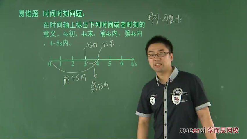 物理必修1同步强化班【9讲】，百度网盘(1.23G)