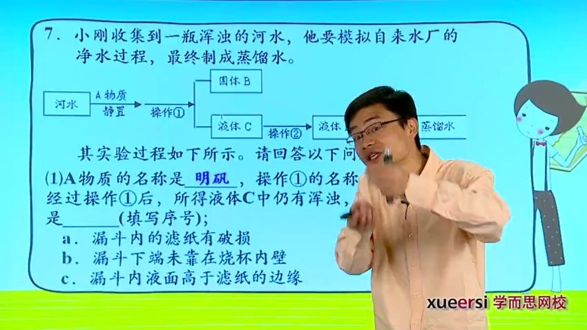 学而思2015年春季初一下学期科学目标满分班（华师版）（16讲高清视频），百度网盘(2.54G)