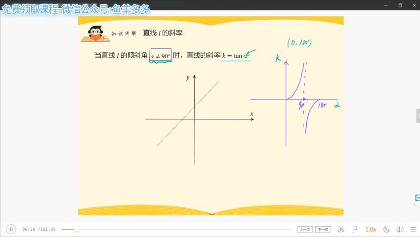 高二猿辅导秋季班理科韩乾数学（高清视频），百度网盘(6.13G)