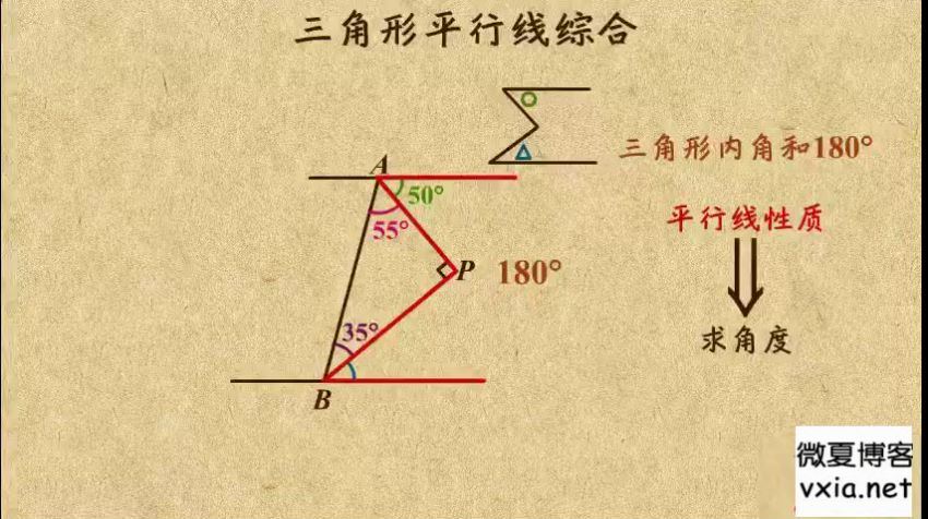 学而思初中数学，网盘下载(9.10G)