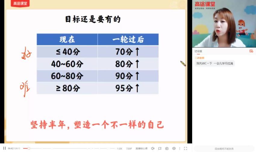 谢丽蓉2022高三物理秋季班 高途，百度网盘(14.88G)