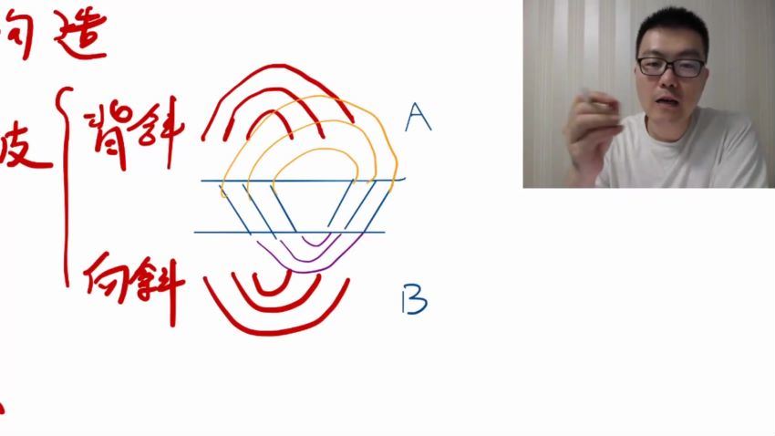 2022高三有道地理李荟乐秋季班，百度网盘(7.41G)