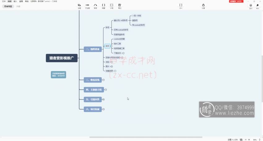 ​直接变现！暴利引流无上限玩法​，百度网盘(1.44G)