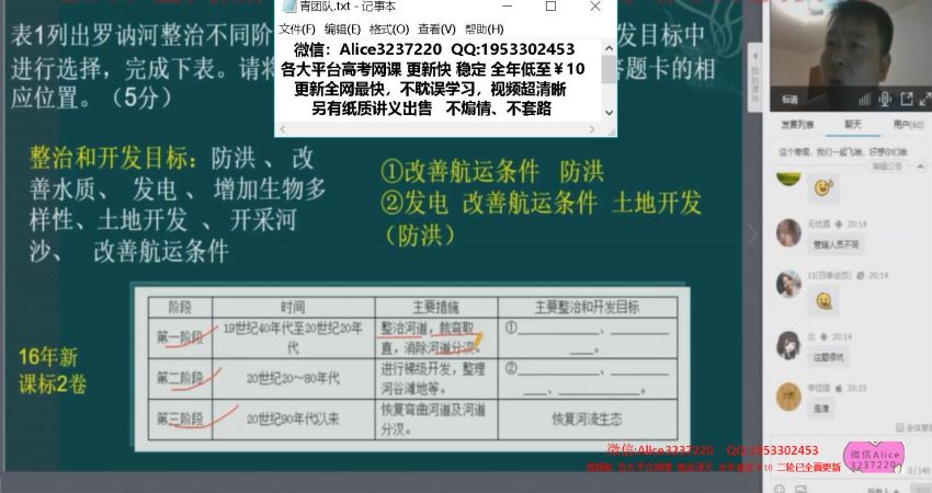 2019张艳平二轮寒假、春季冲刺班，网盘下载(3.77G)