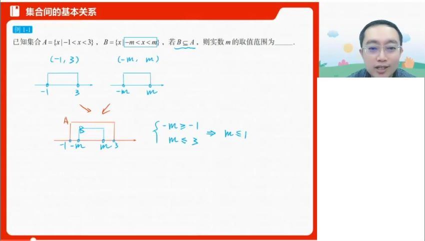 2023高一高途数学周帅暑假班，百度网盘(3.72G)