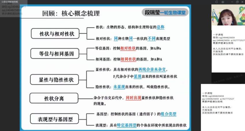 2022作业帮高三生物段瑞莹秋季班（尖端），百度网盘(24.51G)