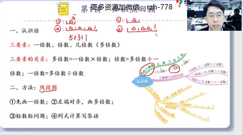 何俞霖2021寒假培优二年级数学勤思在线 (7.55G)