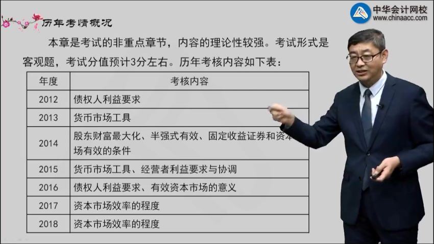 2019年注册会计师考试中华财管基础班（贾国军100讲全）（11.6G高清视频），网盘下载(11.50G)