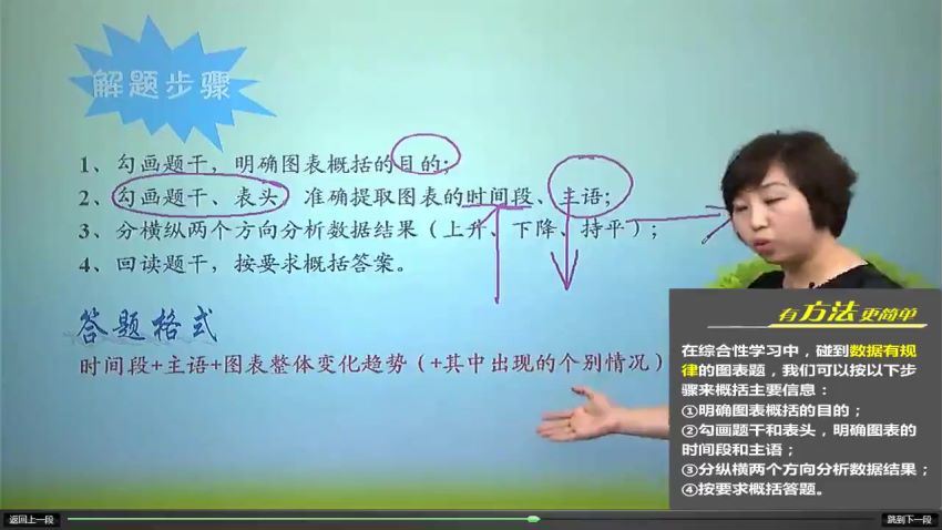 简单学习网初三语文同步提高课程，百度网盘(1.76G)