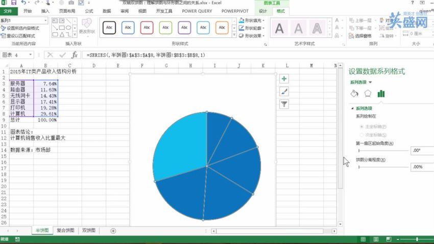 图表九大制作技巧（4集），百度网盘(399.22M)