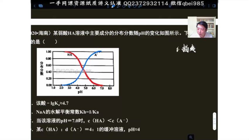 2023高三有道化学高东辉暑秋一轮复习，百度网盘(41.08G)