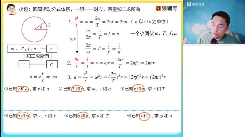 2023高三猿辅导物理郑少龙一轮秋季班，百度网盘(8.58G)