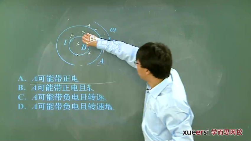 高中物理专项突破：电磁感应 【3讲于亮】，百度网盘(554.74M)